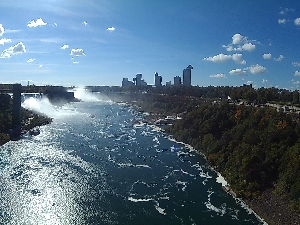 Chutes du Niagara